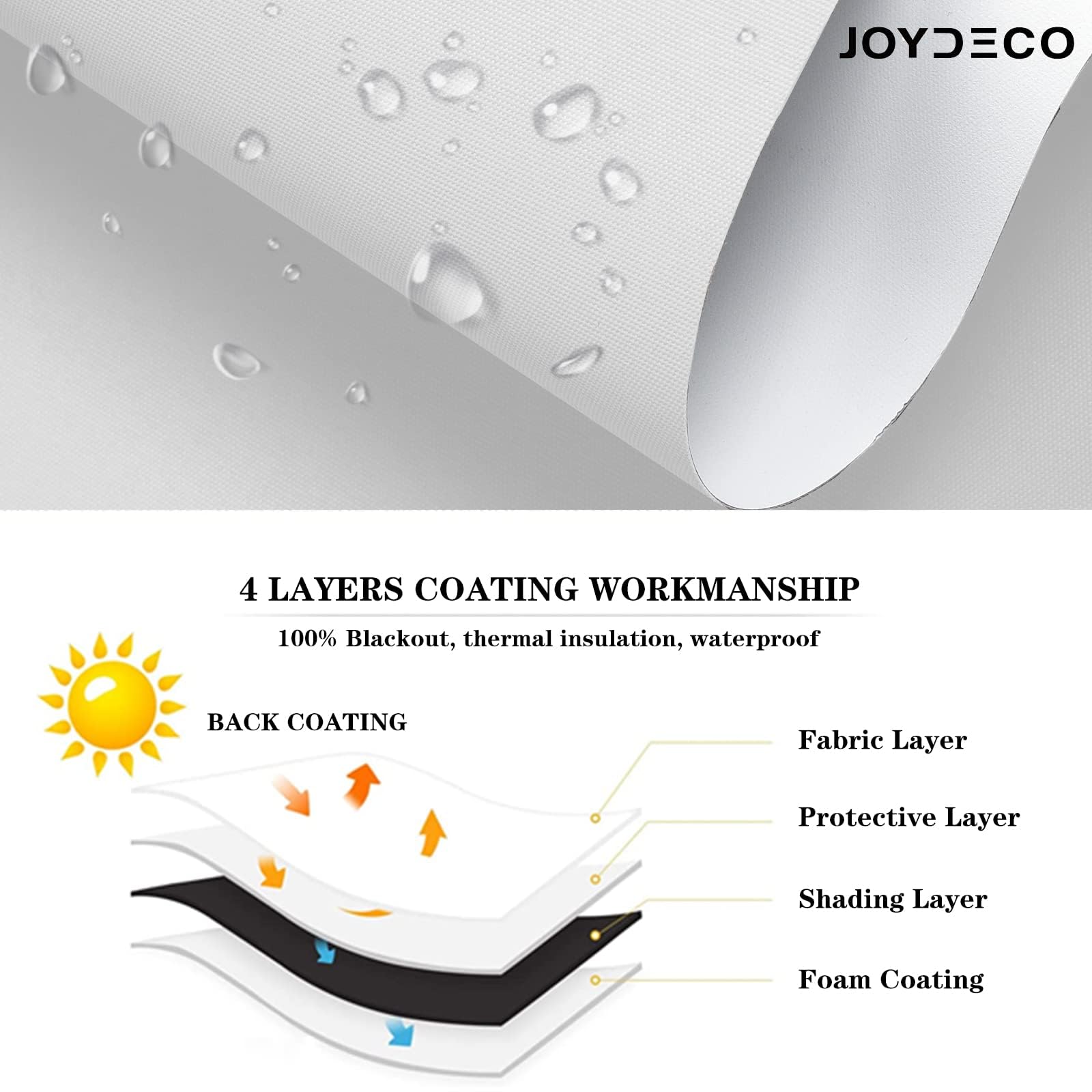 Joydeco cordless blackout roller shade material: waterproof fabric & 4-layer coating. 100% blackout, thermal insulation.