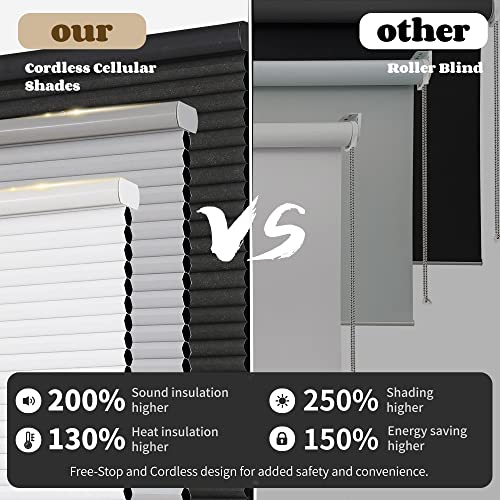 Joydeco cellular shades vs roller blinds comparison: sound/heat insulation, shading, energy savings, free-stop design.