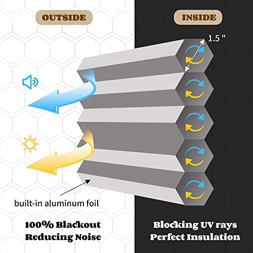 Joydeco blackout cellular shades: 1.5" honeycomb, foil, 100% blackout, noise reduction, UV blocking, insulation.