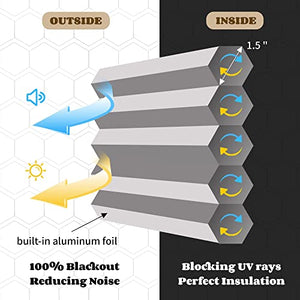 Joydeco blackout cellular shades: 1.5" honeycomb, foil, 100% blackout, noise reduction, UV blocking, insulation.