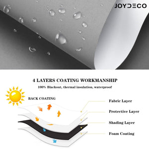 Joydeco gray blackout roller shade fabric detail: 4-layer coating, waterproof, thermal, blackout.