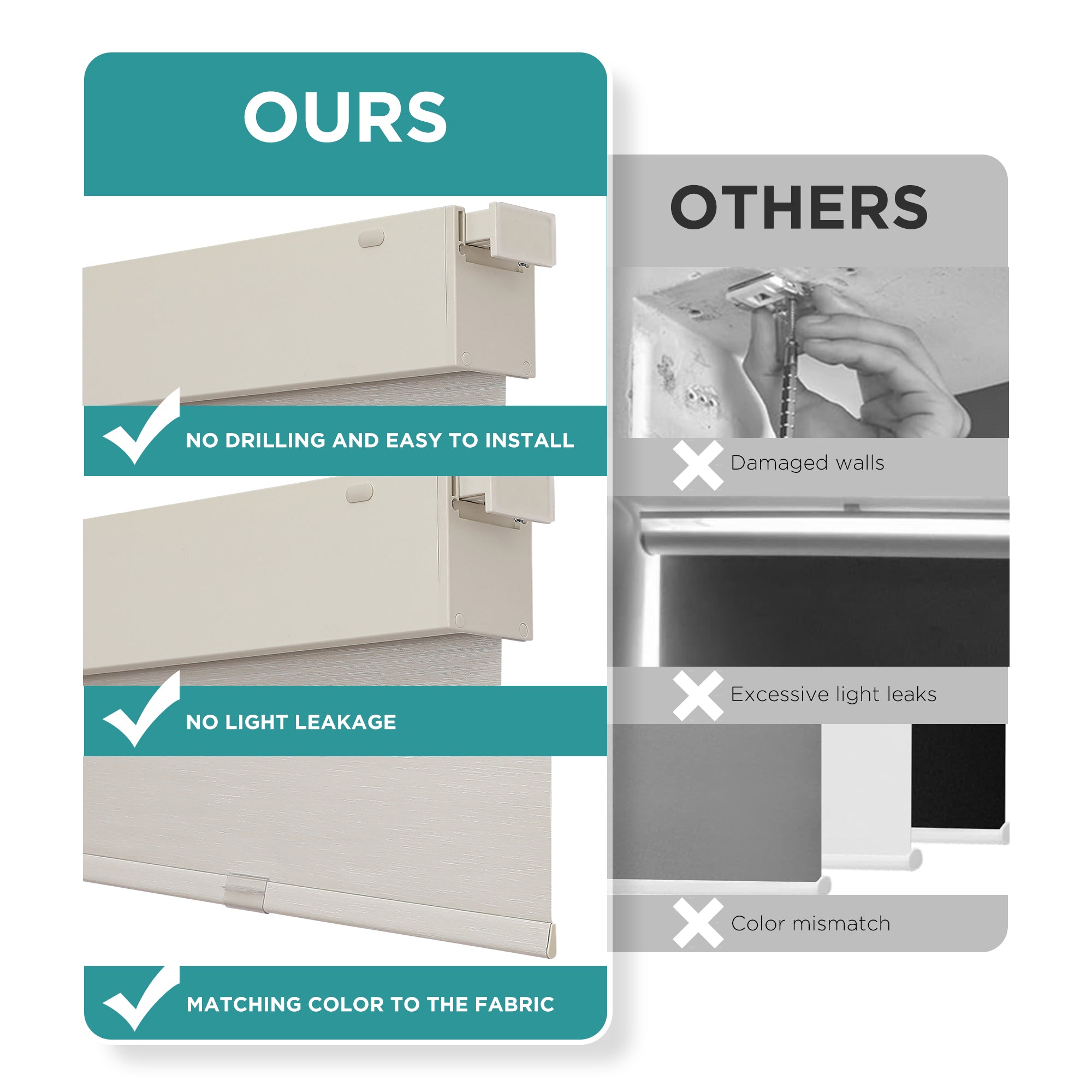 Joydeco vs. competitor shades: easy install, no light leaks, matched valance, no wall damage.