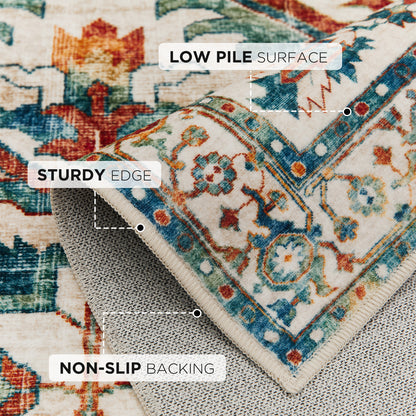 Joydeco Runner Rug Non Slip Machine Washable Vintage Rug, Low Pile Non Slip Chenille Print Rugs for Living Room, Entryway, Bedroom, Kitchen and Corridor, Bathroom