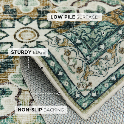 Joydeco Runner Rug Non Slip Machine Washable Vintage Rug, Low Pile Non Slip Chenille Print Rugs for Living Room, Entryway, Bedroom, Kitchen and Corridor, Bathroom