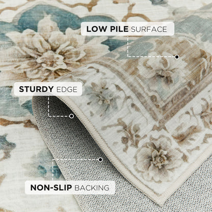 Joydeco Runner Rug Non Slip Machine Washable Vintage Rug, Low Pile Non Slip Chenille Print Rugs for Living Room, Entryway, Bedroom, Kitchen and Corridor, Bathroom