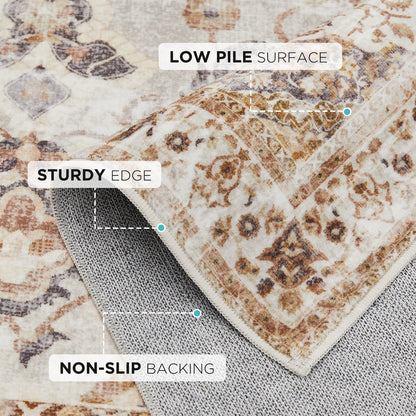 Joydeco Living Room Rug, Non Slip Machine Washable Vintage Runner Rug, Low Pile Lightweight Chenille Print Rugs for Entryway, Hallway, Bedroom, Kitchen and Corridor