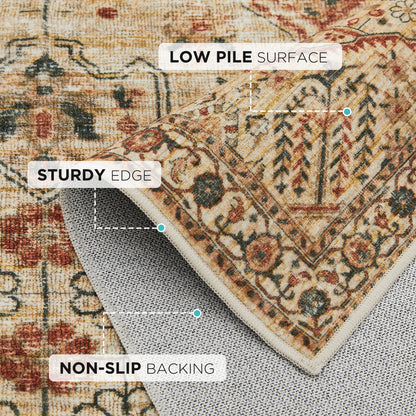 Joydeco Living Room Rug, Non Slip Machine Washable Vintage Runner Rug, Low Pile Lightweight Chenille Print Rugs for Entryway, Hallway, Bedroom, Kitchen and Corridor
