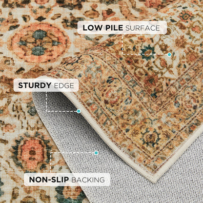 Joydeco Living Room Rug, Non Slip Machine Washable Vintage Runner Rug, Low Pile Lightweight Chenille Print Rugs for Entryway, Hallway, Bedroom, Kitchen and Corridor