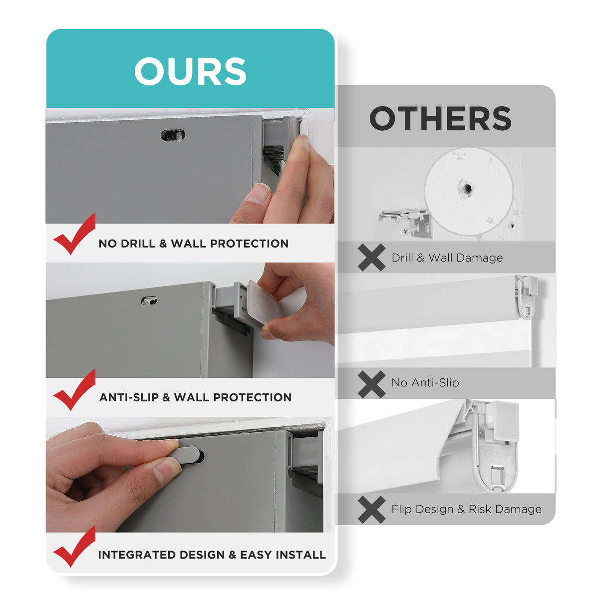 Joydeco no-drill zebra blinds comparison: benefits of our integrated design vs. competitors' drill and flip designs.