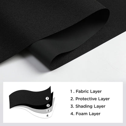 Joydeco 100% blackout roller shade fabric: 4-layer material for optimal light blocking and insulation.