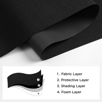 Black blackout roller shade material layers: fabric, protective, shading, foam. 4-layer construction.