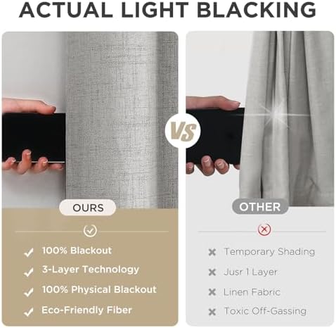 Joydeco 100% blackout curtains vs. others: 3-layer technology vs. 1 layer. Light blocking comparison.