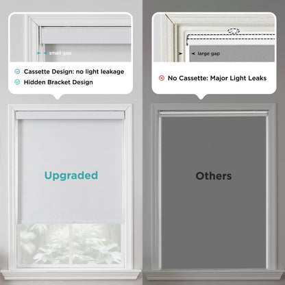 Joydeco 100% blackout roller shades vs competitor, showing minimal light gaps with valance.