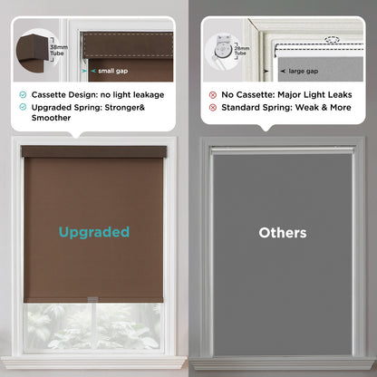 Joydeco 100% Blackout Roller Shades (Pro), Free-Stop Cordless Blinds for Windows, UV Protection, Natural Woven Blinds for Home and Office, Light-Proof Aluminum Cover