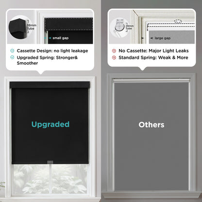 Joydeco upgraded blackout shade vs. others: 38mm tube, no light leak cassette, smooth spring. Others: 28mm tube, light leaks.