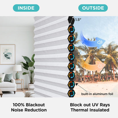 White 1.5" cordless blackout honeycomb cellular shades for interior, exterior. Blocks light, noise, UV, insulates.