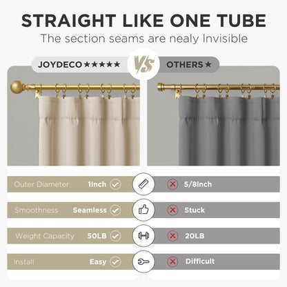 Joydeco Matte Black Adjustable Curtain Rod 32 to 120 Inches - 1 Inch Diameter Heavy Duty Rod for Sliding Doors, Patio & Outdoor