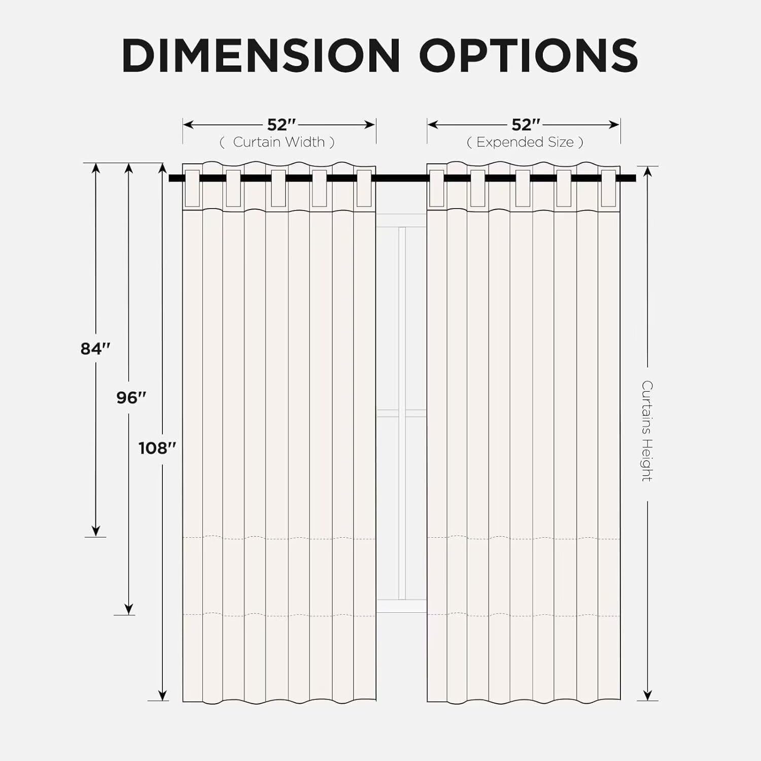 Diagram illustrating Joydeco blackout curtain dimensions for two rod-pocket panels: 52" width, 84", 96", or 108" length options.