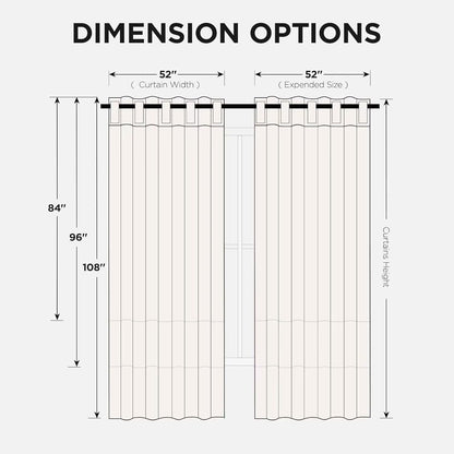 Diagram illustrating Joydeco blackout curtain dimensions for two rod-pocket panels: 52" width, 84", 96", or 108" length options.
