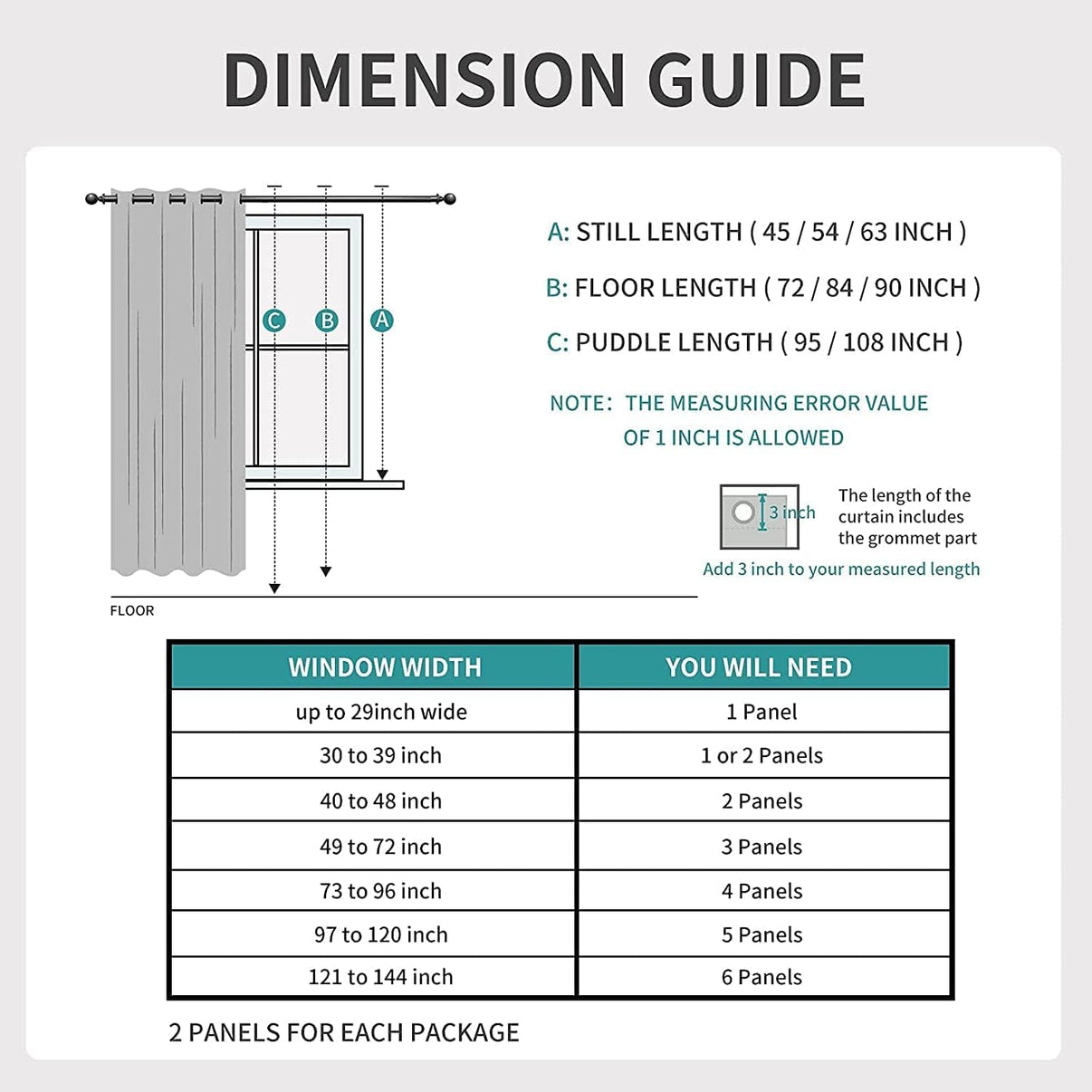 Joydeco blackout curtains dimension guide showing length options (still, floor, puddle) and panel count by window width.