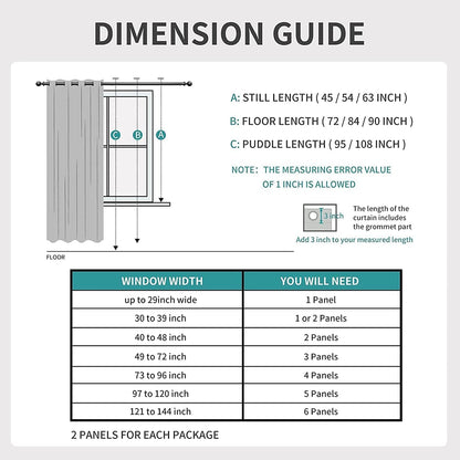 Joydeco blackout curtains dimension guide showing length options (still, floor, puddle) and panel count by window width.