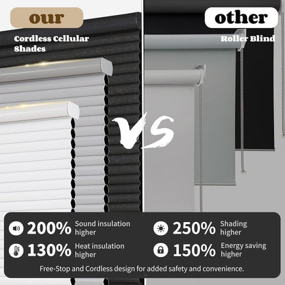 Joydeco cellular shades outperform roller blinds: higher insulation, shading, energy saving.