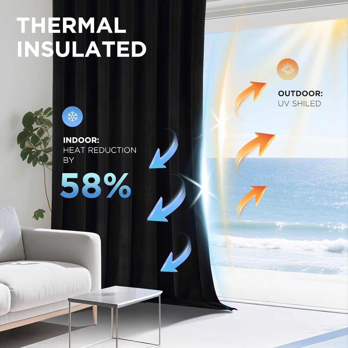 Joydeco black velvet curtains show 58% indoor heat reduction and UV shielding benefits on a sunny beach window.