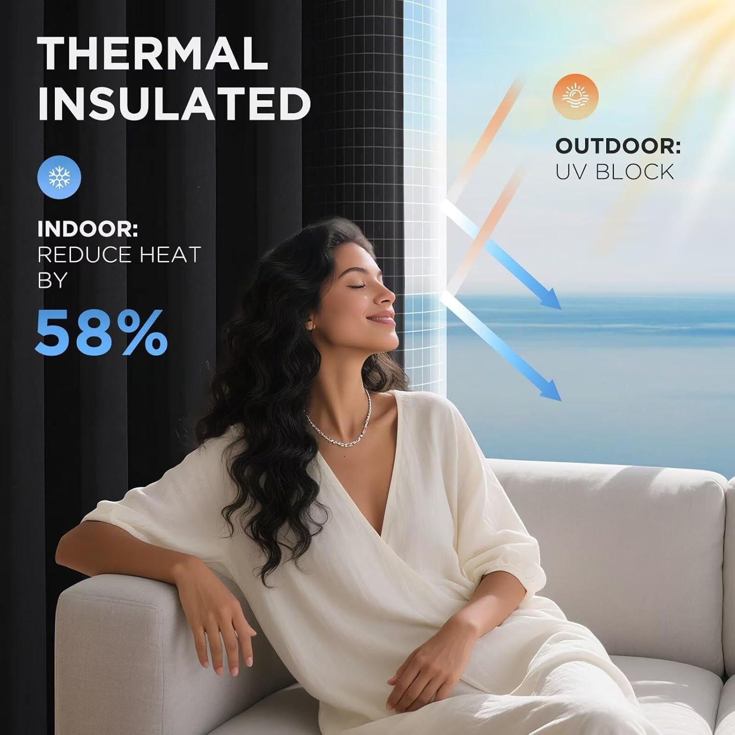 Joydeco black curtains: 58% less indoor heat, blocks UV rays. Highlights thermal insulation & UV protection.