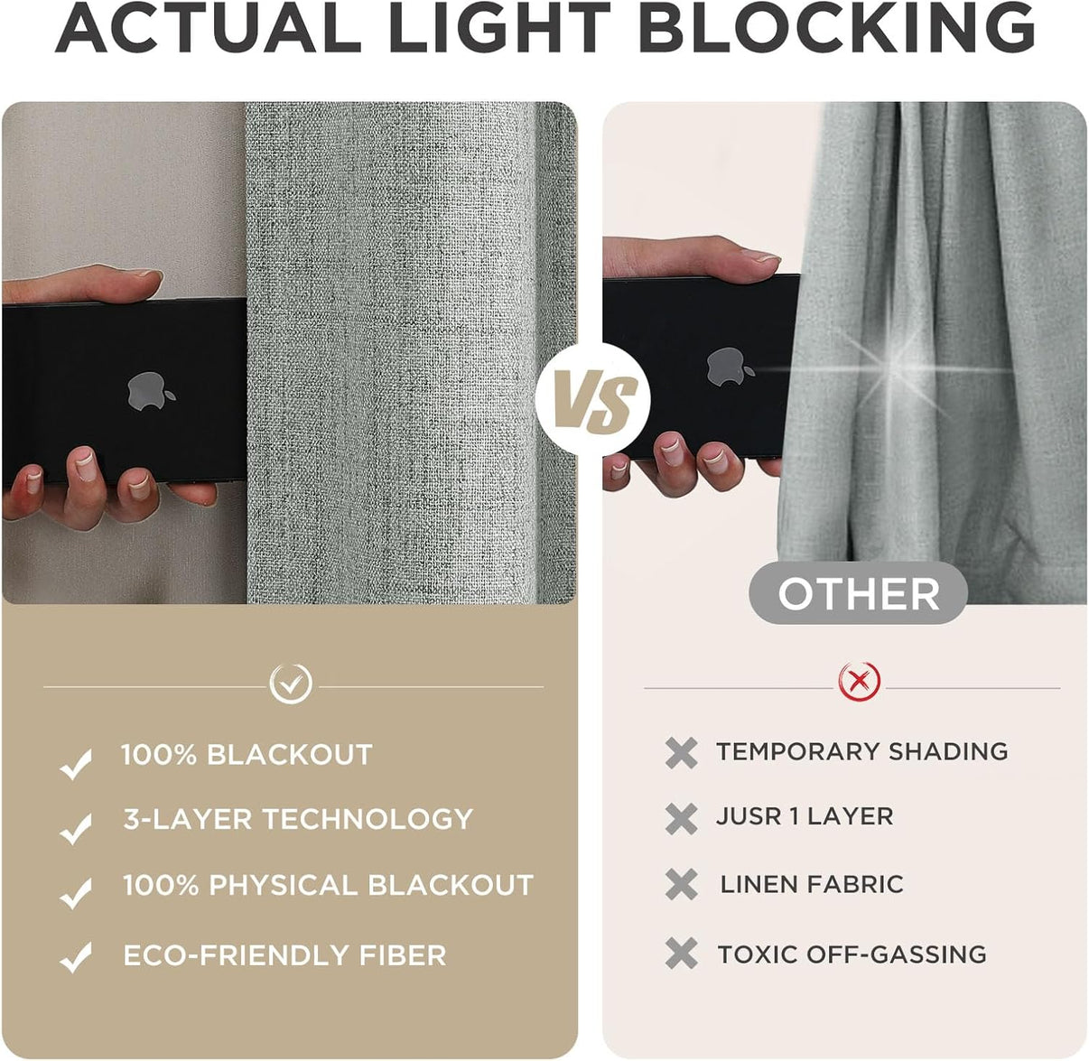 Light grey linen blackout curtain 100% light blocking vs other curtains, demonstrating 3-layer technology for bedroom.
