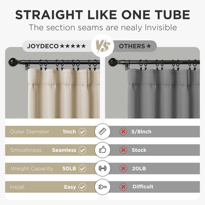 Joydeco Matte Black Adjustable Curtain Rod 32 to 120 Inches - 1 Inch Diameter Heavy Duty Rod for Sliding Doors, Patio & Outdoor