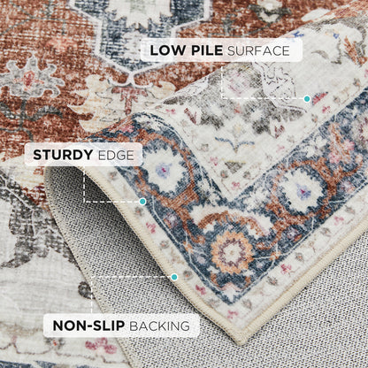 Joydeco Runner Rug Non Slip Machine Washable Vintage Rug, Low Pile Non Slip Chenille Print Rugs for Living Room, Entryway, Bedroom, Kitchen and Corridor, Bathroom