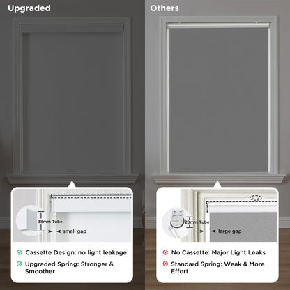 Joydeco 100% Blackout Roller Shades (Pro), Free-Stop Cordless Blinds for Windows, UV Protection, Natural Woven Blinds for Home and Office, Light-Proof Aluminum Cover