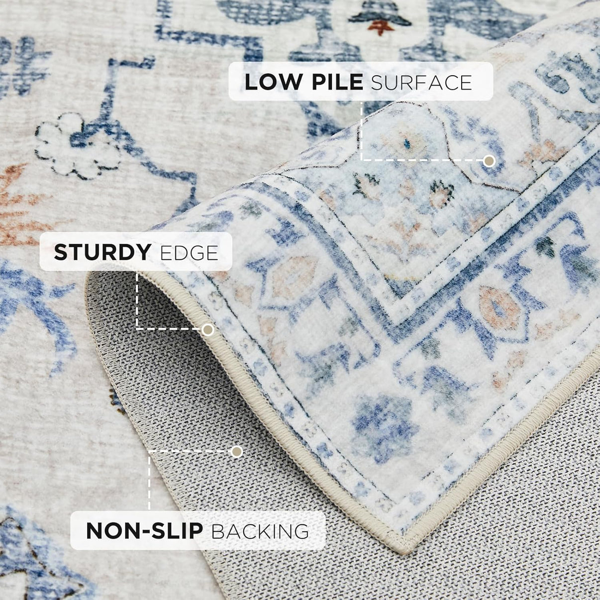 Joydeco blue and grey vintage floral rug close-up showing low pile surface, sturdy edge, and non-slip backing for home use.