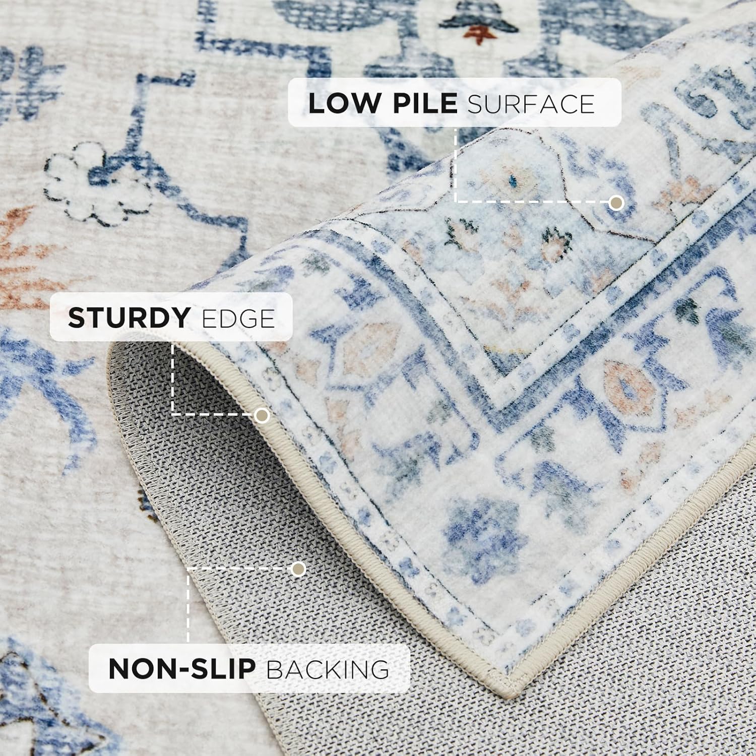 Joydeco blue and grey vintage floral rug close-up showing low pile surface, sturdy edge, and non-slip backing for home use.