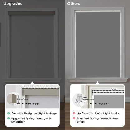 Joydeco 100% Blackout Roller Shades (Pro), Free-Stop Cordless Blinds for Windows, UV Protection, Natural Woven Blinds for Home and Office, Light-Proof Aluminum Cover