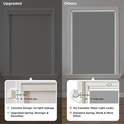 Joydeco 100% Blackout Roller Shades (Pro), Free-Stop Cordless Blinds for Windows, UV Protection, Natural Woven Blinds for Home and Office, Light-Proof Aluminum Cover