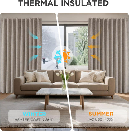 Joydeco beige faux linen curtains: 28% less winter heating, 33% less summer AC. Thermal insulation benefits.