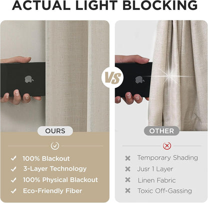 Joydeco Blackout Linen Curtains - Pinch Pleated Thermal Insulating Drapes