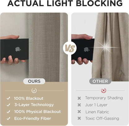 Joydeco Blackout Linen Curtains - Pinch Pleated Thermal Insulating Drapes