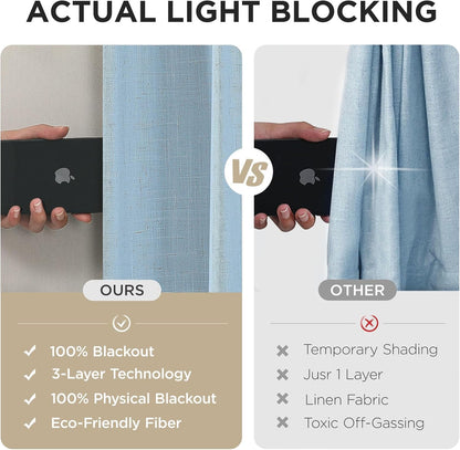 Joydeco Blackout Linen Curtains - Pinch Pleated Thermal Insulating Drapes