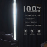 Joydeco 100% Blackout Curtains Hunter Green Curtains for Living Room Thermal Insulated