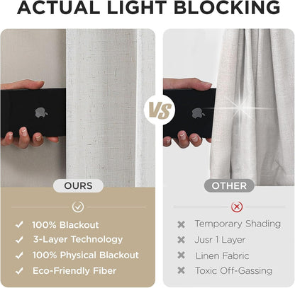 Joydeco Blackout Linen Curtains - Pinch Pleated Thermal Insulating Drapes