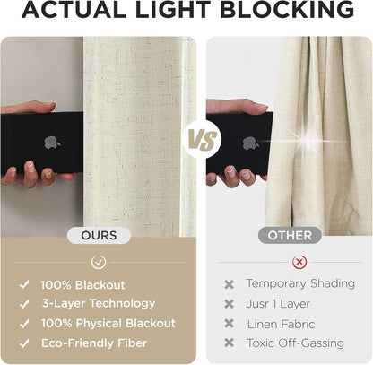 Joydeco Blackout Linen Curtains - Pinch Pleated Thermal Insulating Drapes