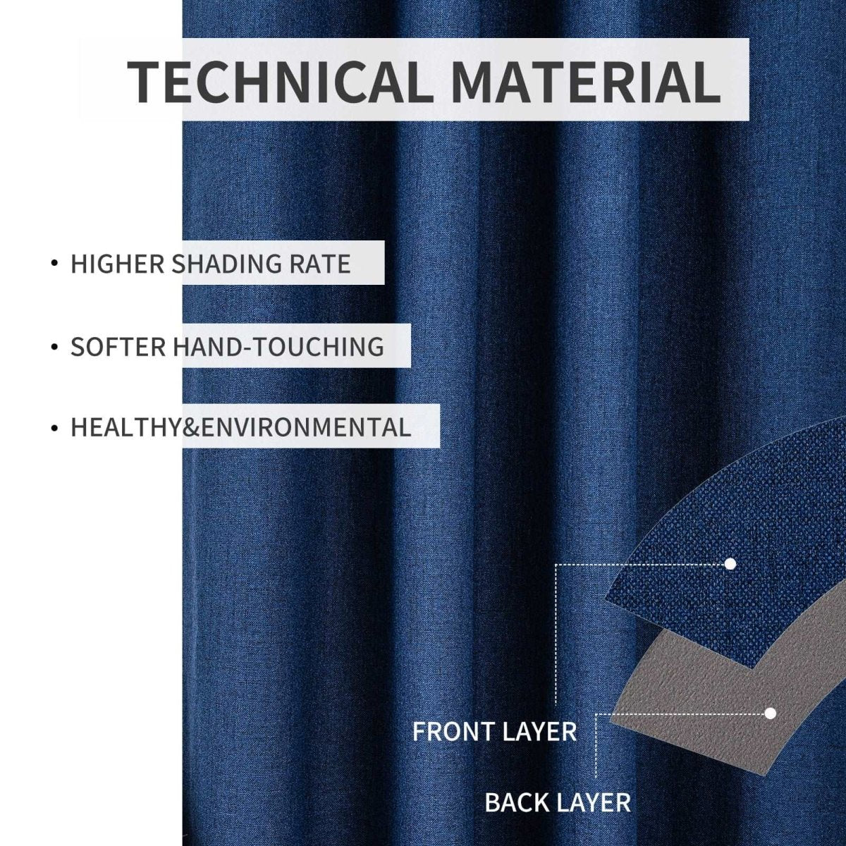 Navy blue blackout linen curtain material details: high shading, soft, healthy. Front & back layers shown.