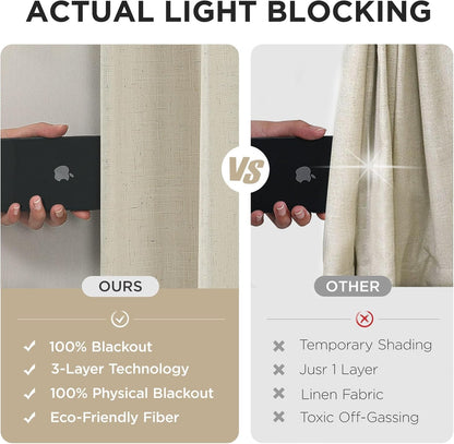 Joydeco Blackout Linen Curtains - Pinch Pleated Thermal Insulating Drapes