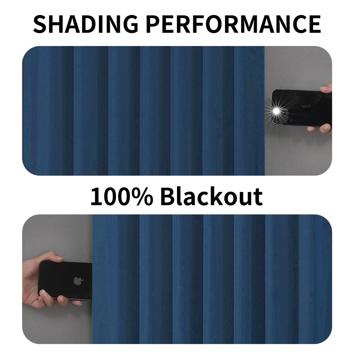 Joydeco deep blue blackout curtain fabric shows 100% light blocking performance. Top: light source. Bottom: no light passes.