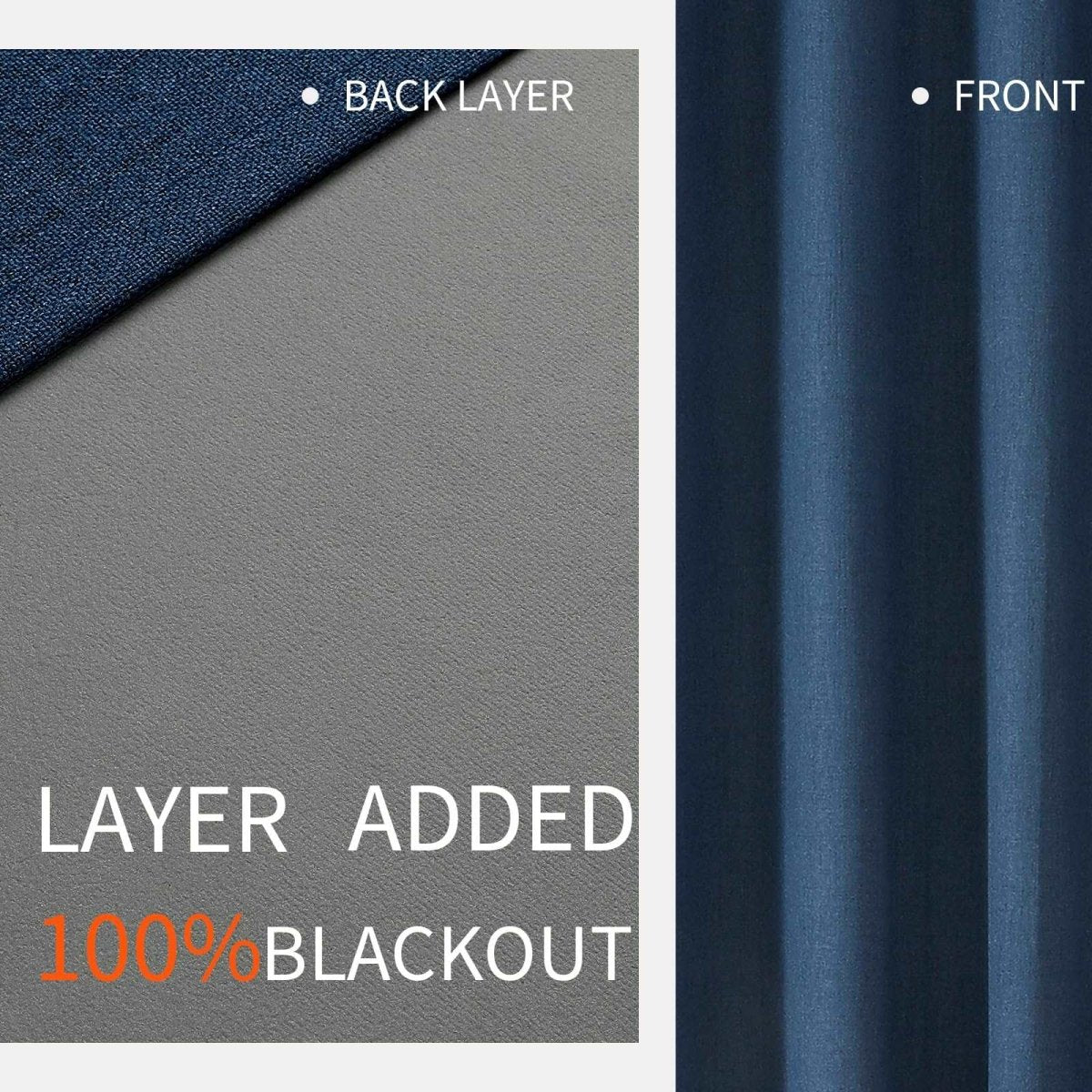 Joydeco denim blue curtain layers: gray back layer with "100% BLACKOUT" text, textured front layer.