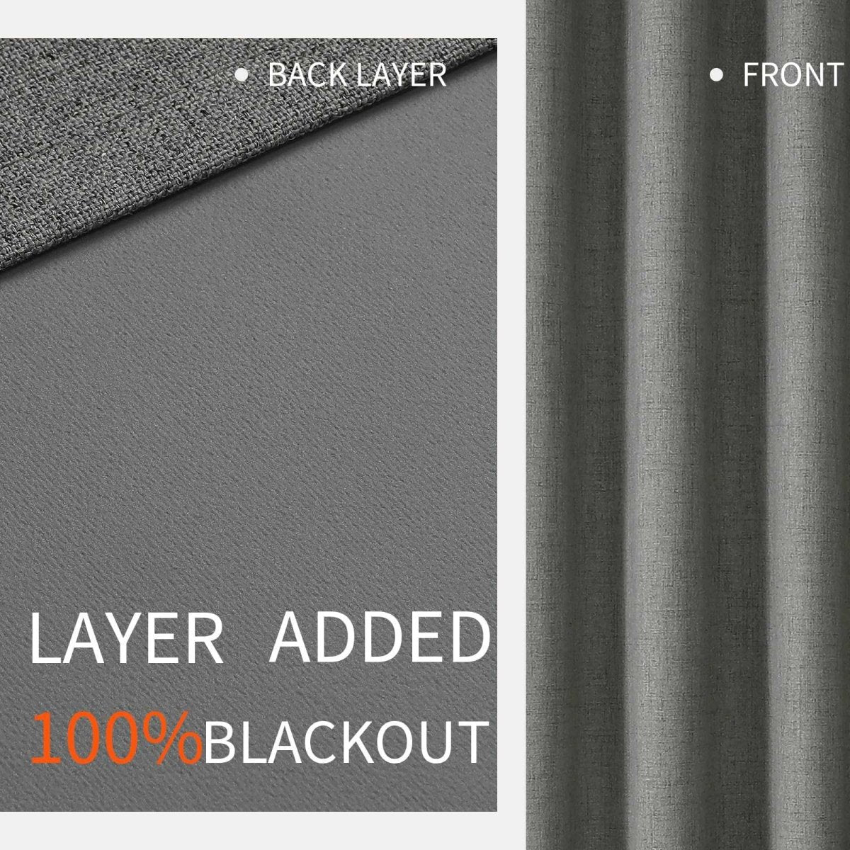 Grey linen blackout curtain layers, showing textured front and 100% blackout lining construction.