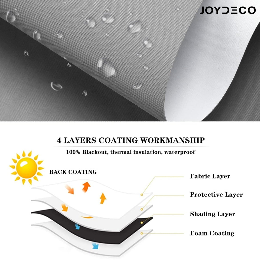 Joydeco gray blackout roller shade fabric detail: 4-layer coating, waterproof, thermal, blackout.