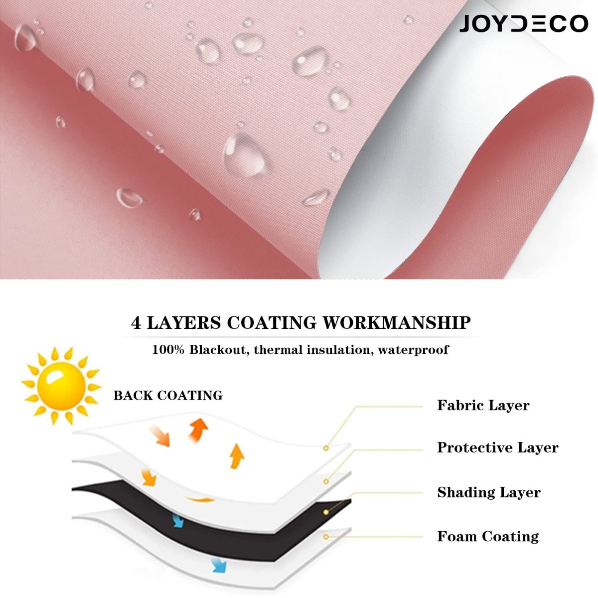 Joydeco Custom 100% Blackout Roller Shades - Joydeco